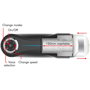 Jamyjob-Milker Stroker Funcție Sus-jos-TPE, Waterproof, Ventuza - imagine 8