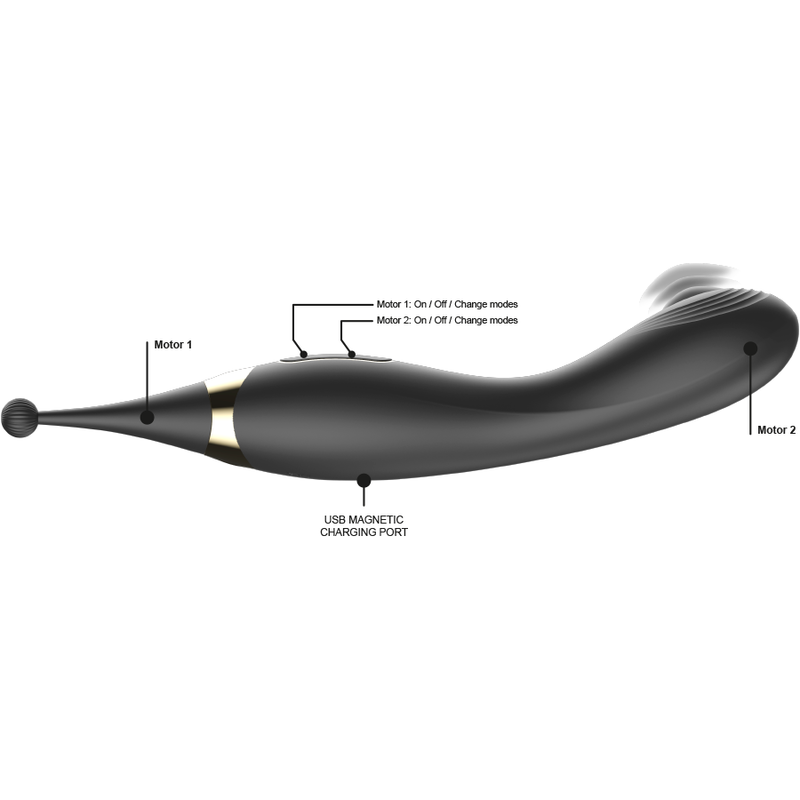 Ibiza Technology Stimulator Clitoral Interchangeabil și Vibrator 5 Ibiza Technology Stimulator Clitoral Interchangeabil și Vibrator · Vibratoare (imaginea 5)
