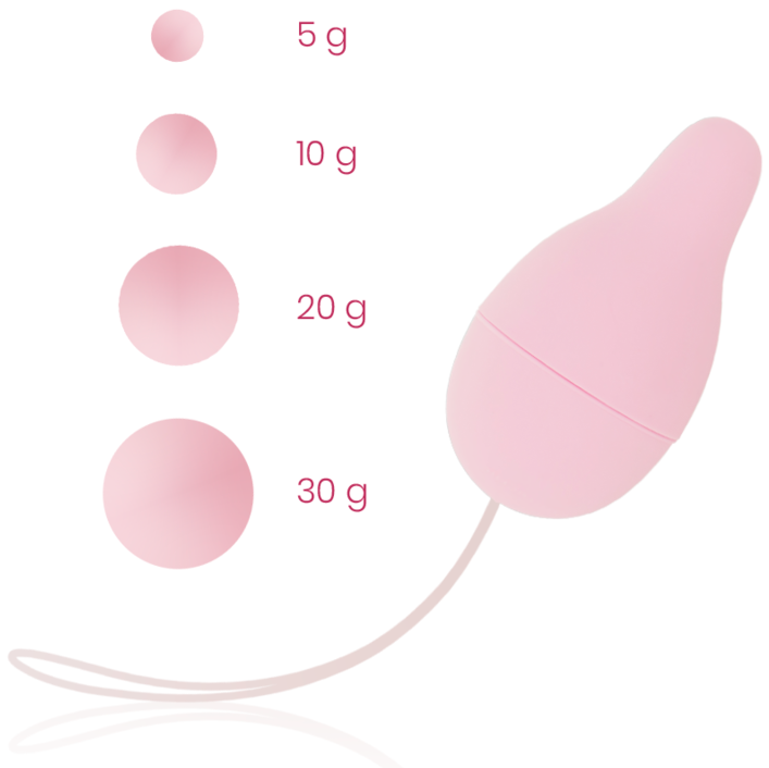 Ohmama Set-Sistem Greutăți Kegel pentru Tonifierea Mușchilor 6 img 118655 b63bdc760ec2e3a6238dff78564830c8 1
