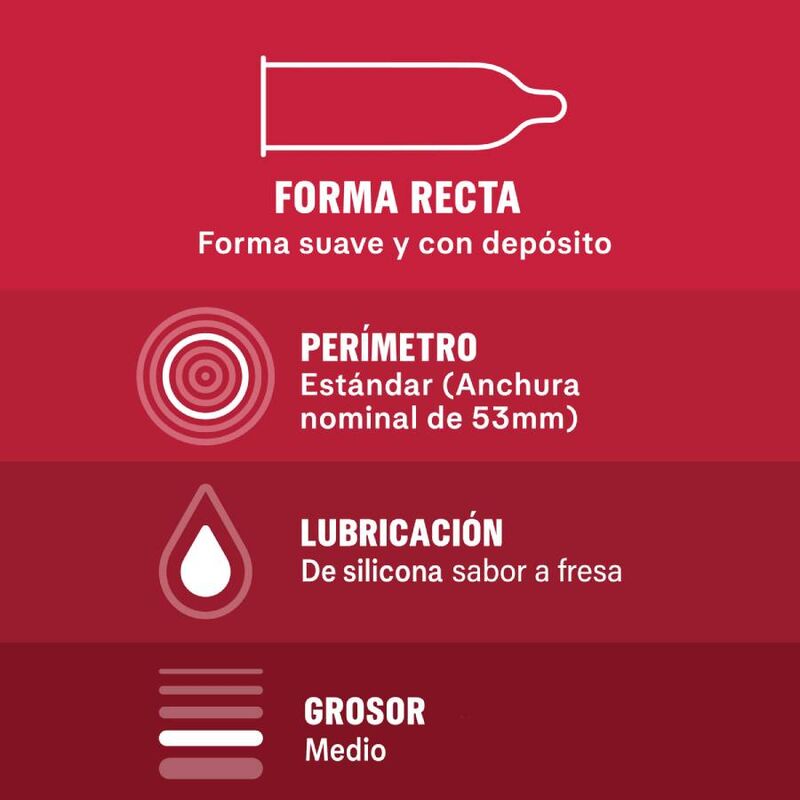 Durex-Savurează-mă 12 Bucăți-Latex 3 Durex-Savurează-mă 12 Bucăți-Latex (imaginea 3)