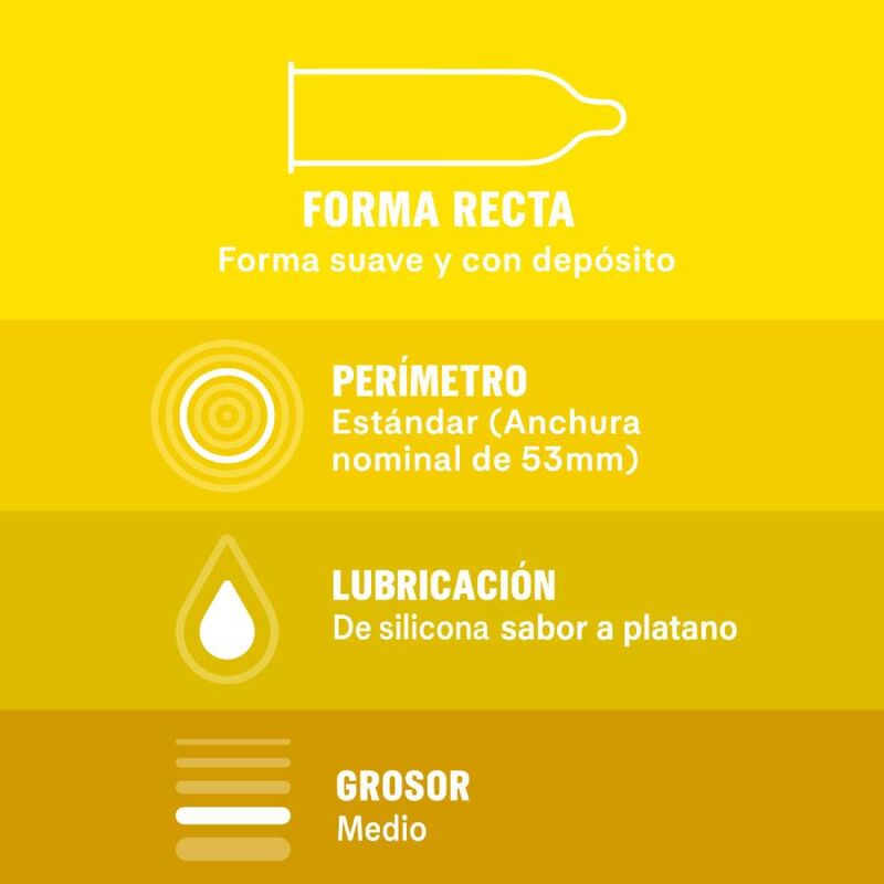 Durex-Savurează-mă 12 Bucăți-Latex 5 Durex-Savurează-mă 12 Bucăți-Latex (imaginea 5)