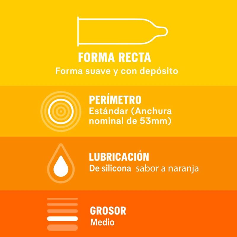Durex-Savurează-mă 12 Bucăți-Latex 6 Durex-Savurează-mă 12 Bucăți-Latex (imaginea 6)