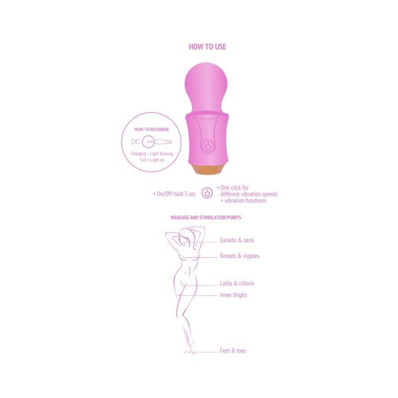 Xocoon-The Traveller Wand Fuchsia-5 Trepte, Reincarcabil, USB 5 img 140929 0396b862f859aa84faf976fe23589451 1