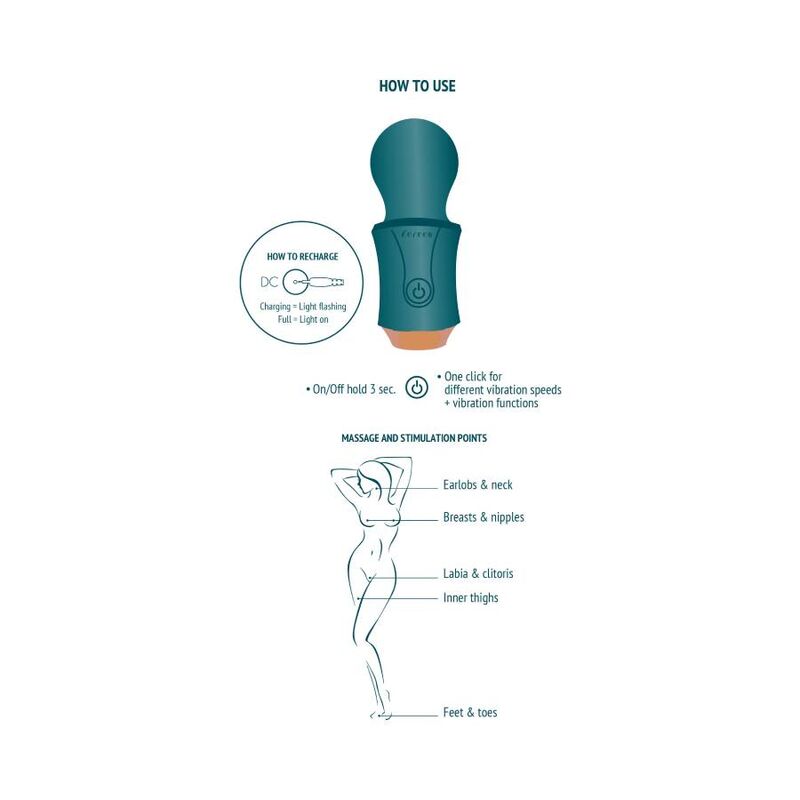 Xocoon-The Traveller Wand Verde-5 Trepte, Reincarcabil, USB 6 img 140938 d5dd30b2f463e2169771bc84d16b6205 1