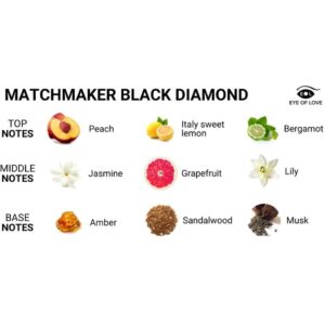 Eye Of Love-Matchmaker Black Diamond Parfum Feromoni pentru El-30 ml 13 Eye Of Love-Matchmaker Black Diamond Parfum Feromoni pentru El-30 ml - imagine 4