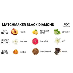 Eye Of Love-Matchmaker Black Diamond Parfum cu Feromoni Lgbtq 15 Eye Of Love-Matchmaker Black Diamond Parfum cu Feromoni Lgbtq - imagine 7