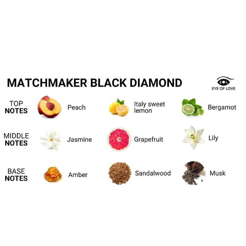 Eye Of Love-Matchmaker Black Diamond Parfum cu Feromoni Lgbtq 7 img 145937 3d411f7a42ae5cc2f2601230473020e4 1