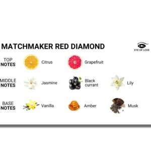 Eye Of Love-Matchmaker Red Diamond Parfum Feromoni pentru Ea 30 ml 19 Eye Of Love-Matchmaker Red Diamond Parfum Feromoni pentru Ea 30 ml - imagine 9