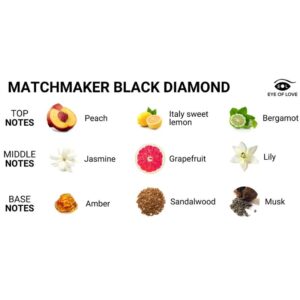 Eye of Love-Matchmaker Black Diamond Lumânare de Masaj pentru El 12 Eye of Love-Matchmaker Black Diamond Lumânare de Masaj pentru El - imagine 6