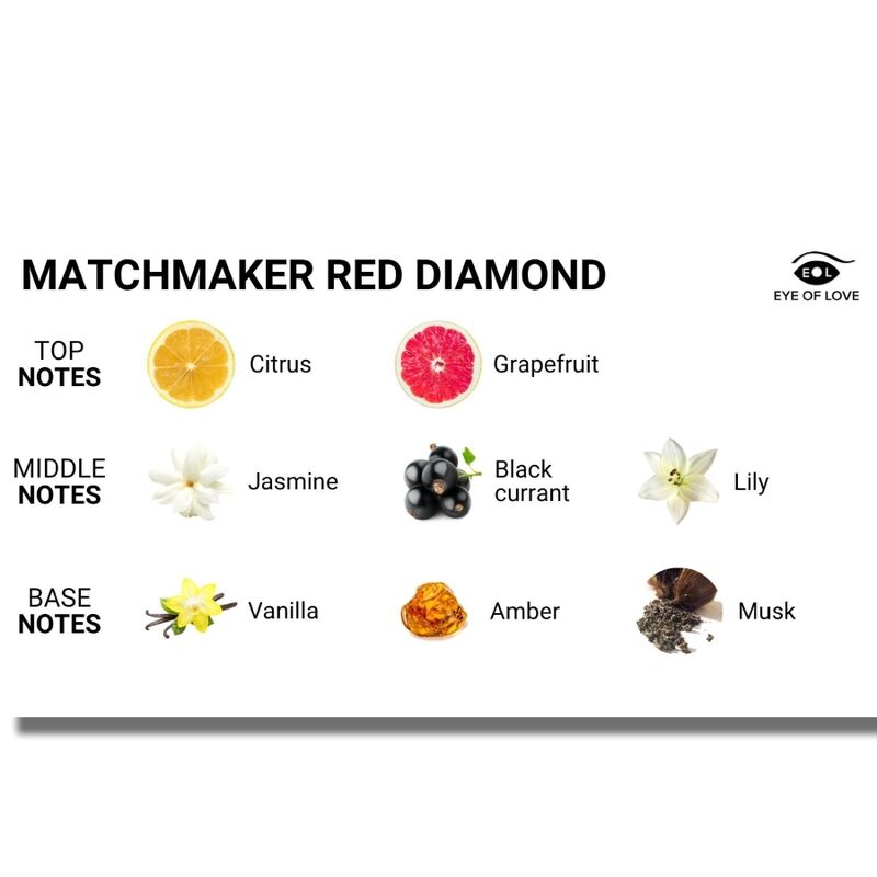 Eye of Love-Matchmaker Red Diamond Lumânare de Masaj pentru Ea 3 img 146073 6abb6bcaf8c35a0769d928c4e382182a 1