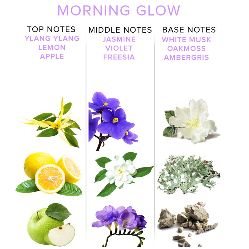 Eye Of Love-Eol Phr Parfum Feromoni Deluxe 50 ml - Morning Glow 4 img 146237 3ff7dfefc629c870f702381e11dca3fe 1