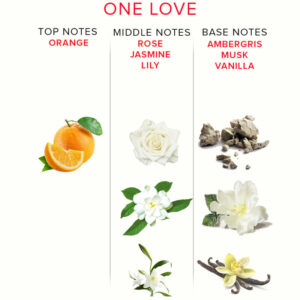 Eye Of Love-Eol Phr Parfum Deluxe 50 ml - One Love 12 Eye Of Love-Eol Phr Parfum Deluxe 50 ml - One Love - imagine 6