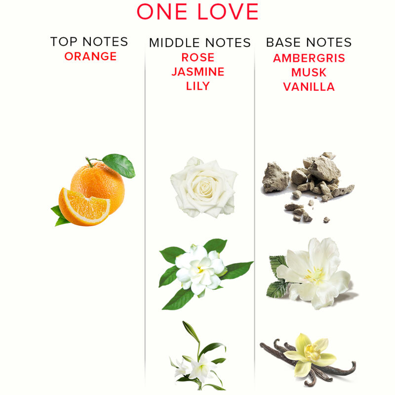 Eye Of Love-Eol Phr Parfum Deluxe 50 ml - One Love 6 img 146246 495931d9f33764b97fc816e0419763a6 1