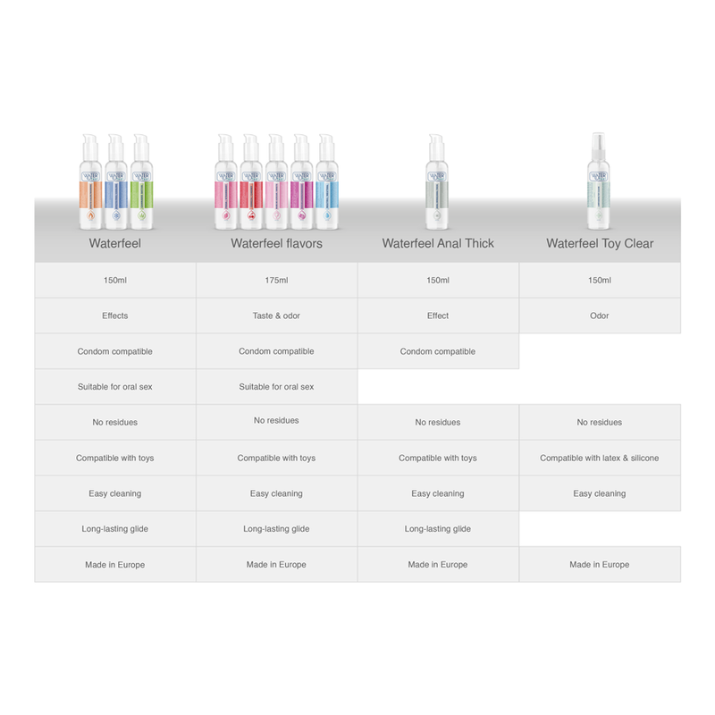 Waterfeel-Lubrifiant cu Efect de Încălzire 150 Ml 7 Waterfeel-Lubrifiant cu Efect de Încălzire 150 Ml · Lubrifiant (imaginea 7)