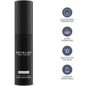 Intimateline Boyglide-Boyglide Spray Relaxant Anal 20 ml 7 Intimateline Boyglide-Boyglide Spray Relaxant Anal 20 ml - imagine 3