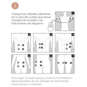 500COSMETICS - U-tonic Electrostimulare Tonifiere Musculară și Refirmare 8 500COSMETICS - U-tonic Electrostimulare Tonifiere Musculară și Refirmare - imagine 3