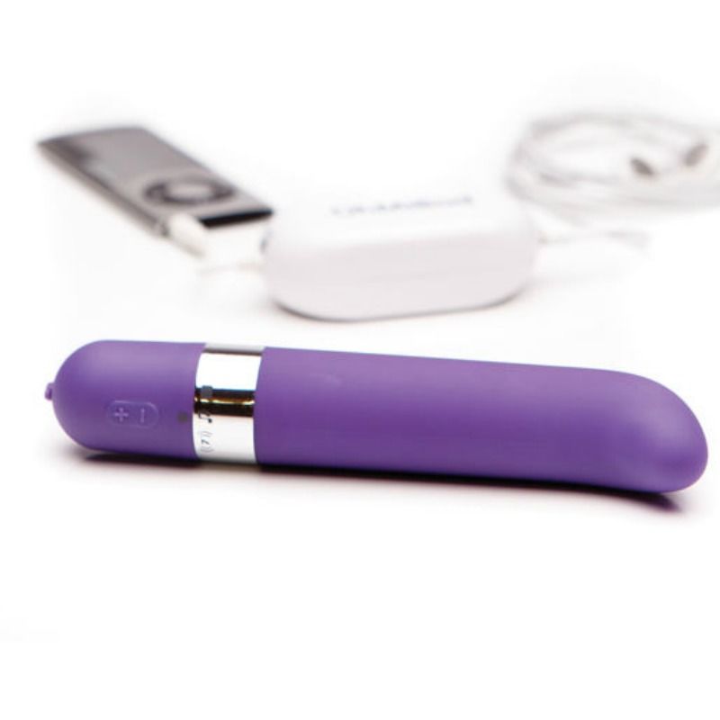 Oh Mi Bod-Freestyle Lilac Stimulator Punct G-7 Trepte, Silentios 4 img 59773 4c8047216e59fd06083264a57d8e31d9 1