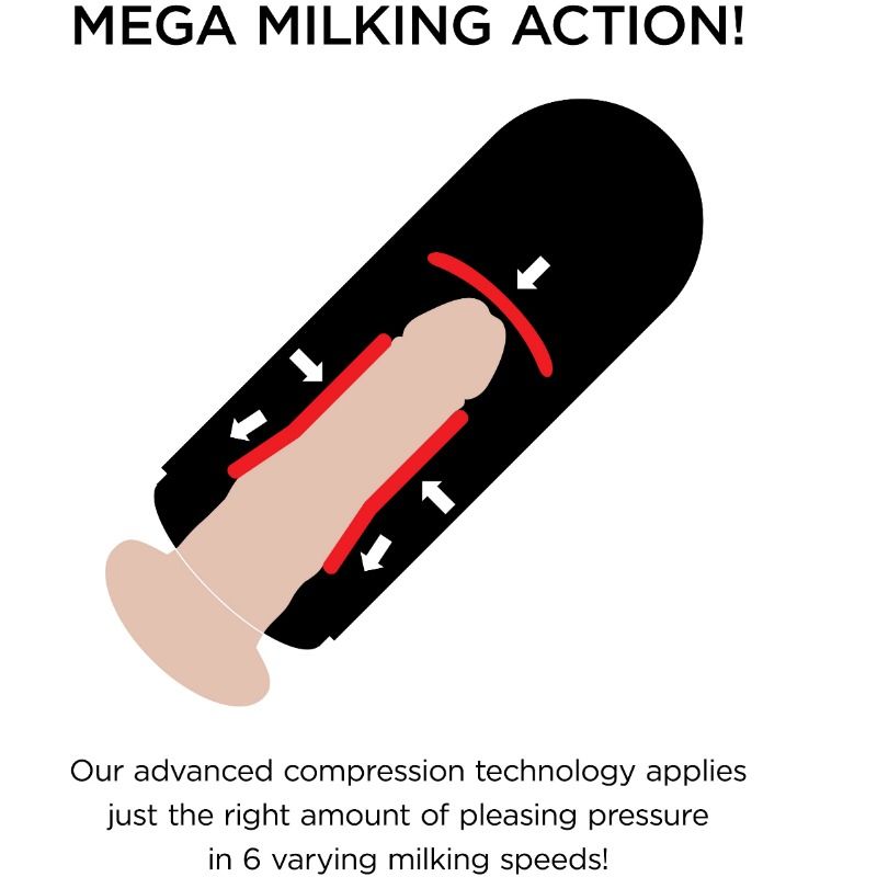 Pdx Elite-Vibrating Mega Milker-5 Trepte, Reincarcabil, USB 5 img 66123 b444da75733074b42f73b74e8c8f48ae 1