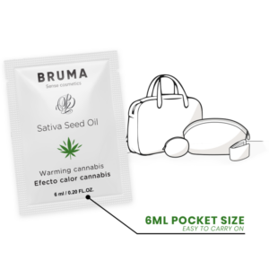 Bruma-Gel Alunecos cu Ulei din Semințe Sativa, Efect Încălzitor 13 Bruma-Gel Alunecos cu Ulei din Semințe Sativa, Efect Încălzitor - imagine 6