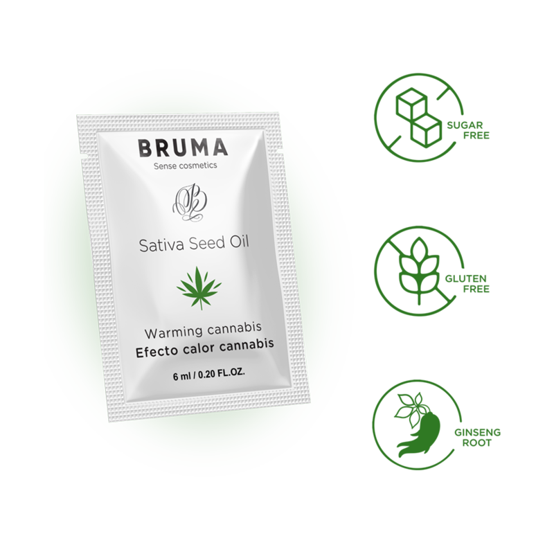 Bruma-Gel Alunecos cu Ulei din Semințe Sativa, Efect Încălzitor 4 img 152419 ec179f6c688a34616920ad9ff8eda4d0 1