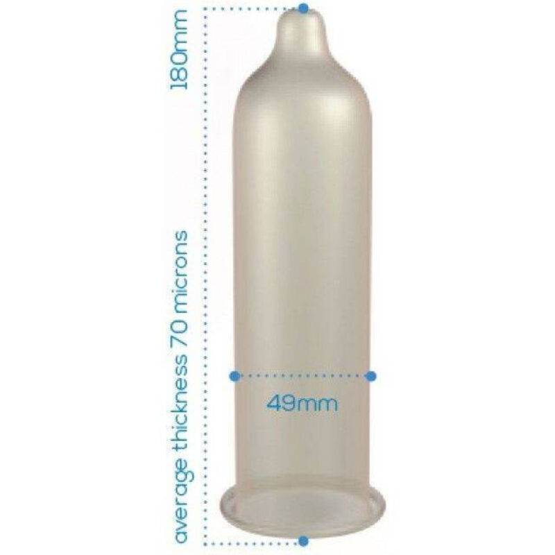 Pasante-Preservativ Trim Ajustat Mărime S, Cutie 144 Bucăți-Latex 3 img 154869 ed475ed79c8eaaaadc9fefa3e1503a32 1