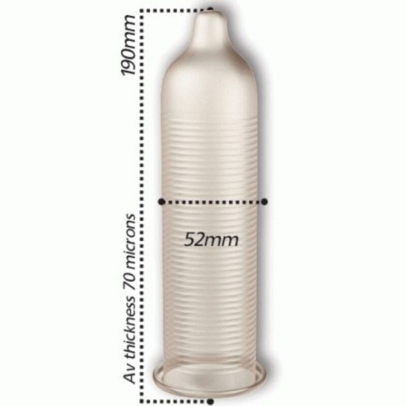 Pasante-Prezervative Efect Răcoritor Pachet 144 Bucăți-Latex 3 img 154874 7a9c0eea5bc27054f7b0ad7dc82cf1fe 1