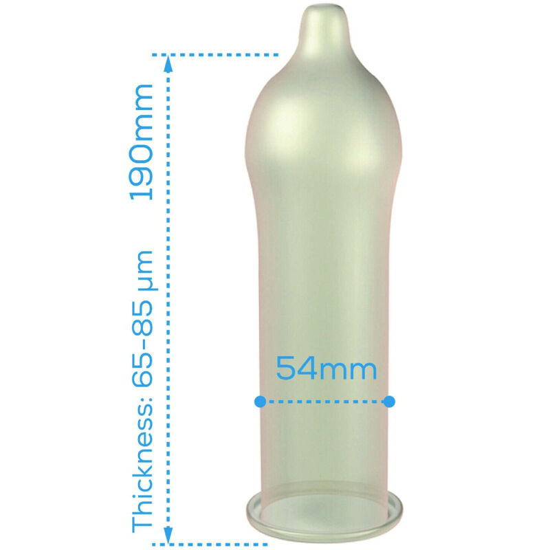 Pasante-Prezervative Naturelle Eco Pack 288 Bucăți-Latex 2 img 154895 2cb7722219facfbfcac3dfbddf086296 1