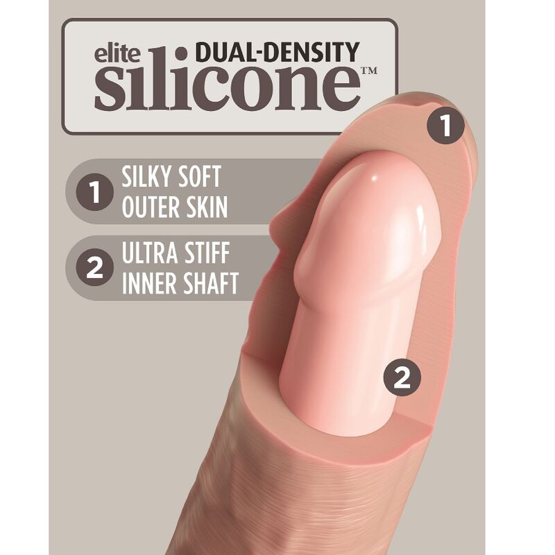 King Cock-Elite Dildo Realist Vibrator cu Telecomandă 8 img 156205 2bf9a50013502fc9a09ff25b88fc08d4 1