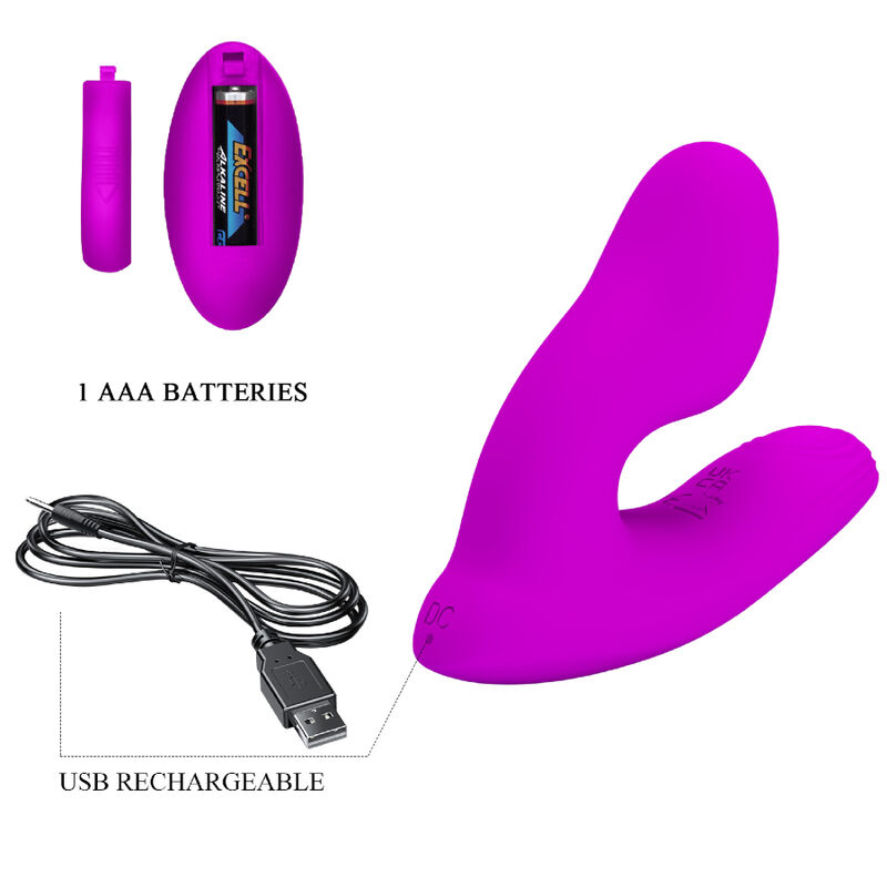 Remote Control-Melvin Stimulant Clitoridian 4 img 157743 632e84ebbb2a8a8ca9736ddde3f88b79 1