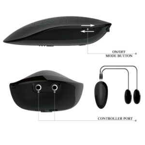 Crazy Bull-Vagin si Anus Realist cu Plasa si Vibratie-Telecomanda 13 Crazy Bull-Vagin si Anus Realist cu Plasa si Vibratie-Telecomanda - imagine 3