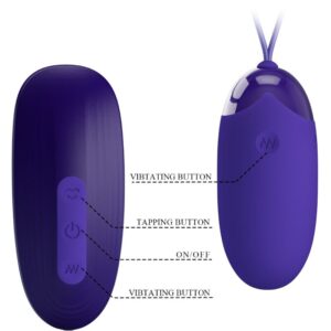 Remote Control-Stimulator Ou Portabil Reîncărcabil, 12 Viteze si - imagine 5