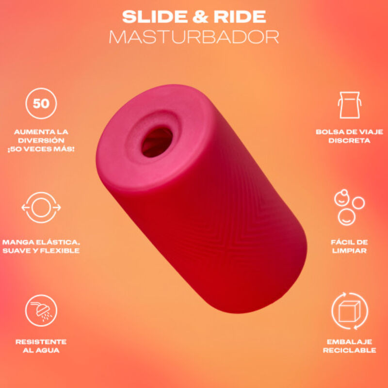 Durex Toys-Slide & Ride Masturbator-Waterproof 2 img 163199 e45323bf046dabdad11cf47a2c7743e0 1