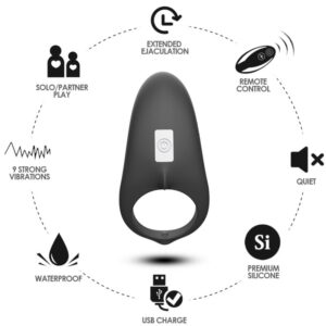 Armony For Him-Shark Inel Vibrator pentru Cuplu cu Telecomandă 10 Armony For Him-Shark Inel Vibrator pentru Cuplu cu Telecomandă - imagine 4