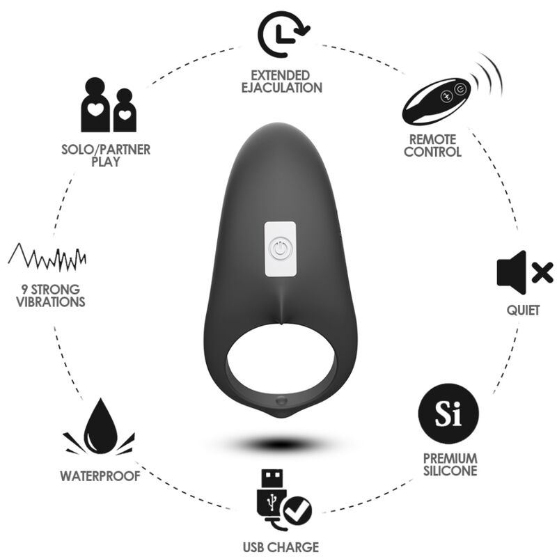 Armony For Him-Shark Inel Vibrator pentru Cuplu cu Telecomandă 4 img 163813 4725f9290f3f6f4bc0819cd82a7632e1 1