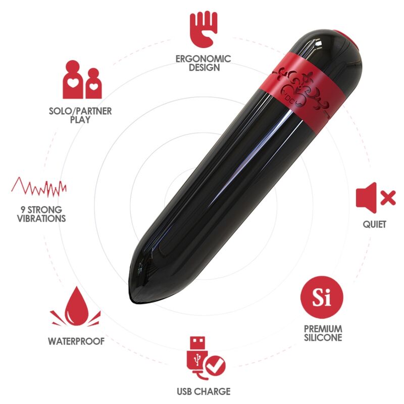 Armony Stimulators-Rocket Bullet Vibrator Negru-Silicon, 10 Trepte 2 img 164275 d135eee918872eef2f9a87fa0188d643 1