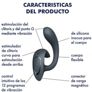 Satisfyer-G for Goddess 1 Rabbit Vibrator Gri Închis-12 Trepte 9 Satisfyer-G for Goddess 1 Rabbit Vibrator Gri Închis-12 Trepte · Vibratoare (imaginea 4)