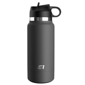 Pdx Plus+-Pdx Plus - Fuck Flask Vagin Discret Stroker Fanta - imagine 5