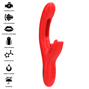 Intense High Tech-Jessica Vibrator Multifuncțional Stimulator - imagine 8