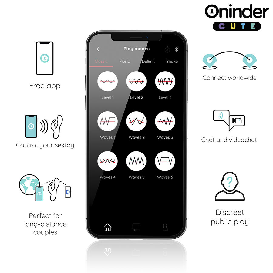 Oninder Cute-Love Bunny Vibrator G-spot și Clitoral - Free 4 img 210106 5e9ed3e19e2a199d40df8a985eccce21 1