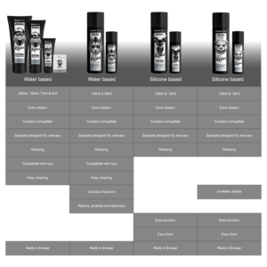 Black Hole-Anal Relaxant Jojoba Bază Siliconică 30 ml 14 Black Hole-Anal Relaxant Jojoba Bază Siliconică 30 ml - imagine 7