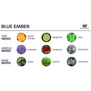 Eye Of Love-Bloom Room Spray Indica Blue Ember-150 ml 6 Eye Of Love-Bloom Room Spray Indica Blue Ember-150 ml - imagine 3