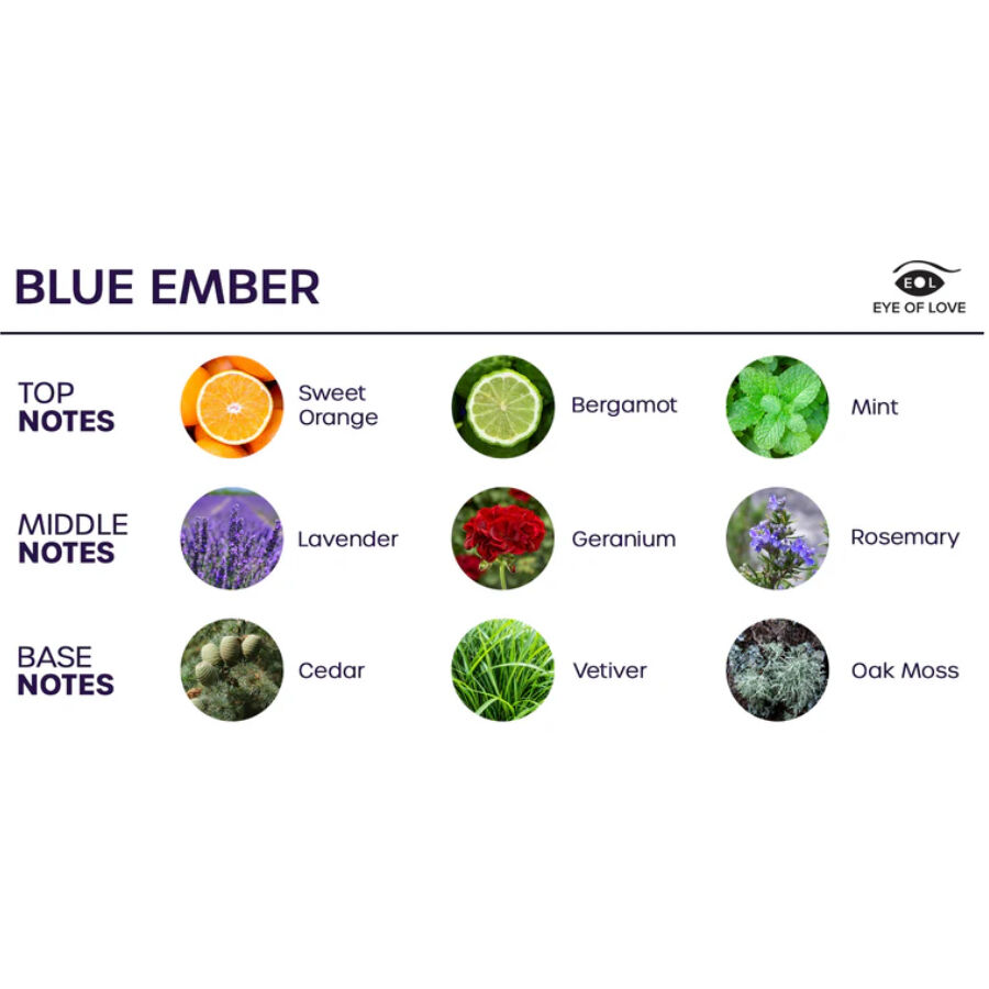 Eye Of Love-Bloom Room Spray Indica Blue Ember-150 ml 3 img 212607 0bc8e4d5c730d671606ef293df6b78d1 1