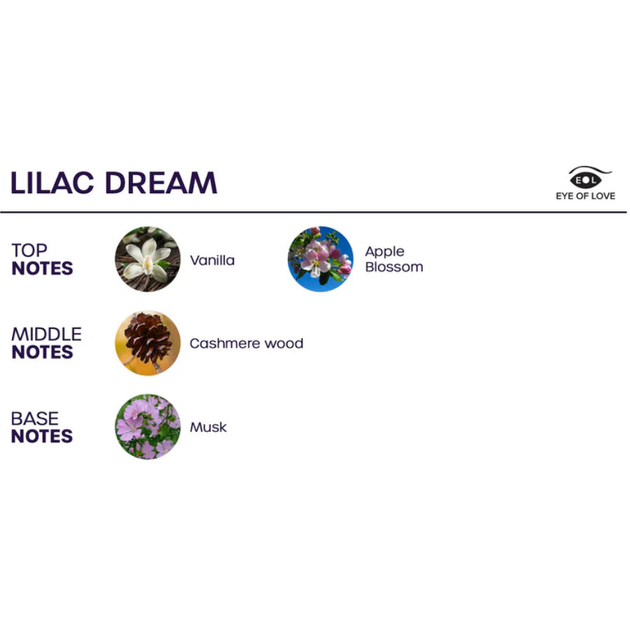 Eye Of Love-Bloom Room Spray Indica Lilac Dream-150 ml 2 img 212612 3d2ec8993c65c4722de662bb80aa21ca 1