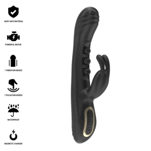 Ibiza Technology-Vibrator Rabbit cu Pulsatie-Silicon, 7 Trepte 16 Ibiza Technology-Vibrator Rabbit cu Pulsatie-Silicon, 7 Trepte - imagine 8