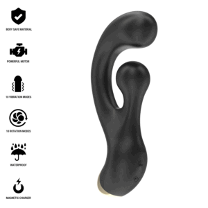 Ibiza Technology-Stimulator Vibrator Rotativ-Silicon, 10 Trepte 14 Ibiza Technology-Stimulator Vibrator Rotativ-Silicon, 10 Trepte - imagine 7