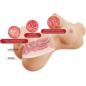 Crazy Bull-Hetty Torso Realist Feminin Vaginal și Anal 1.9 kg-TPR 15 Crazy Bull-Hetty Torso Realist Feminin Vaginal și Anal 1.9 kg-TPR - imagine 7