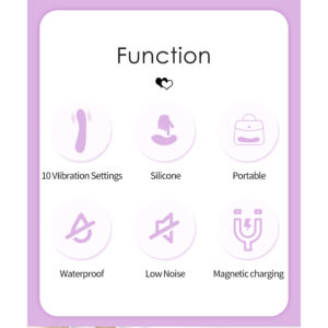 High Tech-Dj Rabbit Mov Vibrator pentru Punctul G-Silicon, 10 17 High Tech-Dj Rabbit Mov Vibrator pentru Punctul G-Silicon, 10 - imagine 7