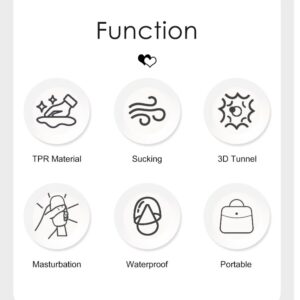 Bodies & Masturbators-Cary Masturbator Manual cu Două Intrări - imagine 8