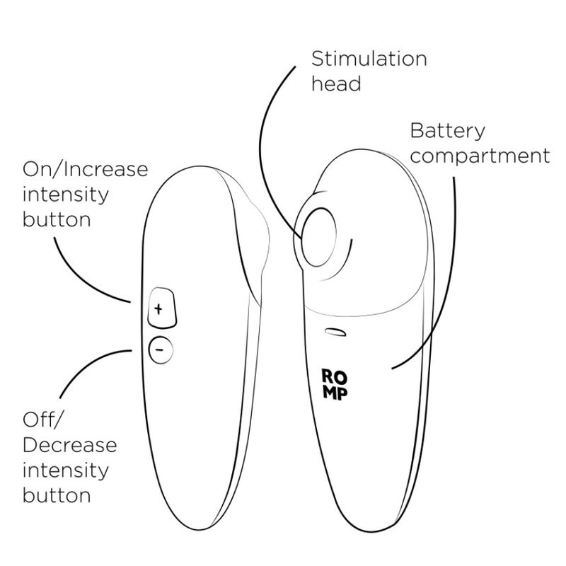 Romp-Switch X Stimulator Clitoral, 6 Niveluri 7 img 225323 9806cc65edb88b9d98f9a79e369cfd04 1