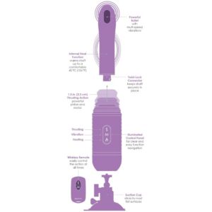Fantasy For Her-Pipedreams Love Thrust-her Masturbator 15 Fantasy For Her-Pipedreams Love Thrust-her Masturbator - imagine 5